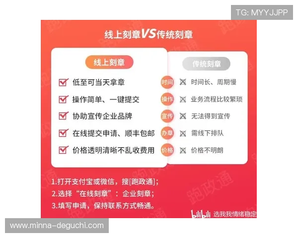 凯时线上开户流程详解助你轻松开启高收益游戏体验